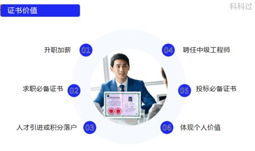 系統(tǒng)集成項(xiàng)目管理工程師證書(shū)與計(jì)算機(jī)系統(tǒng)集成服務(wù)介紹